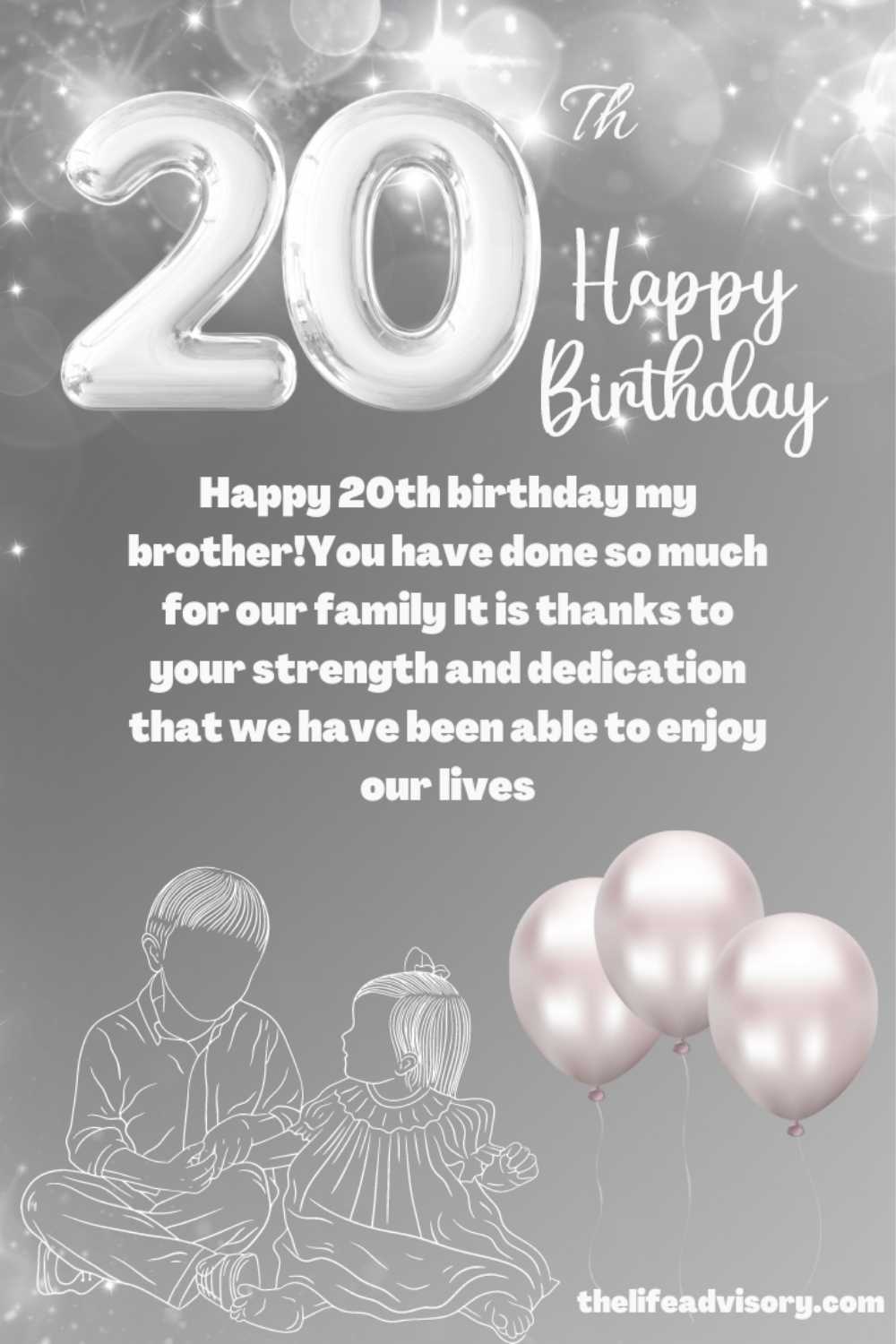Happy 20th Birthday Wishes, Messages for Brother - The life Advisory